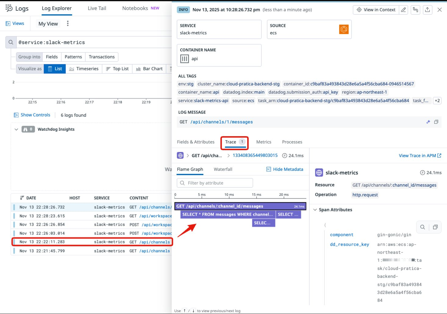 Datadog トレース画面